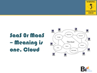 SaaS 0r MaaS – Meaning is one. Cloud 