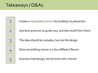 Takeaways / Q&As
The data should be complex, but not the design
1
2
3
4
5
Use best practices to guide you, and then build from there
Question bad design, but be kind with criticism
Create a repeatable process for building visualizations
Data storytelling comes in a few different flavors
 