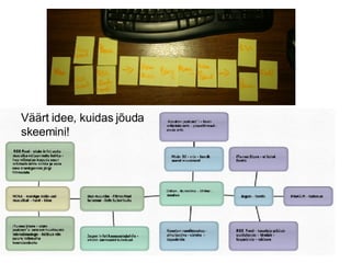 Väärt idee, kuidas jõuda skeemini! 
