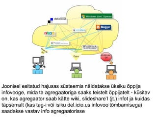 Joonisel esitatud hajusas süsteemis näidatakse üksiku õppija infovooge, mida ta agregaatoriga saaks teistelt õppijatelt - küsitav on, kas agregaator saab kätte wiki, slideshare’I (jt.) infot ja kuidas täpsemalt (kas tag-i või isiku del.icio.us infovoo tõmbamisega) saadakse vastav info agregaatorisse 
