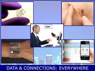 VOIP
DATA & CONNECTIONS: EVERYWHERE
 