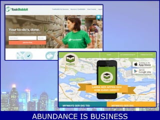 ABUNDANCE IS BUSINESS
 