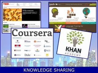 KNOWLEDGE SHARING
 