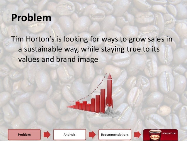 tim hortons tassimo