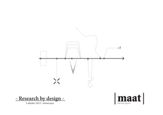 !
X

X

- Research by design 3 oktober 2013 - Antwerpen

X

X

X

X

X

 