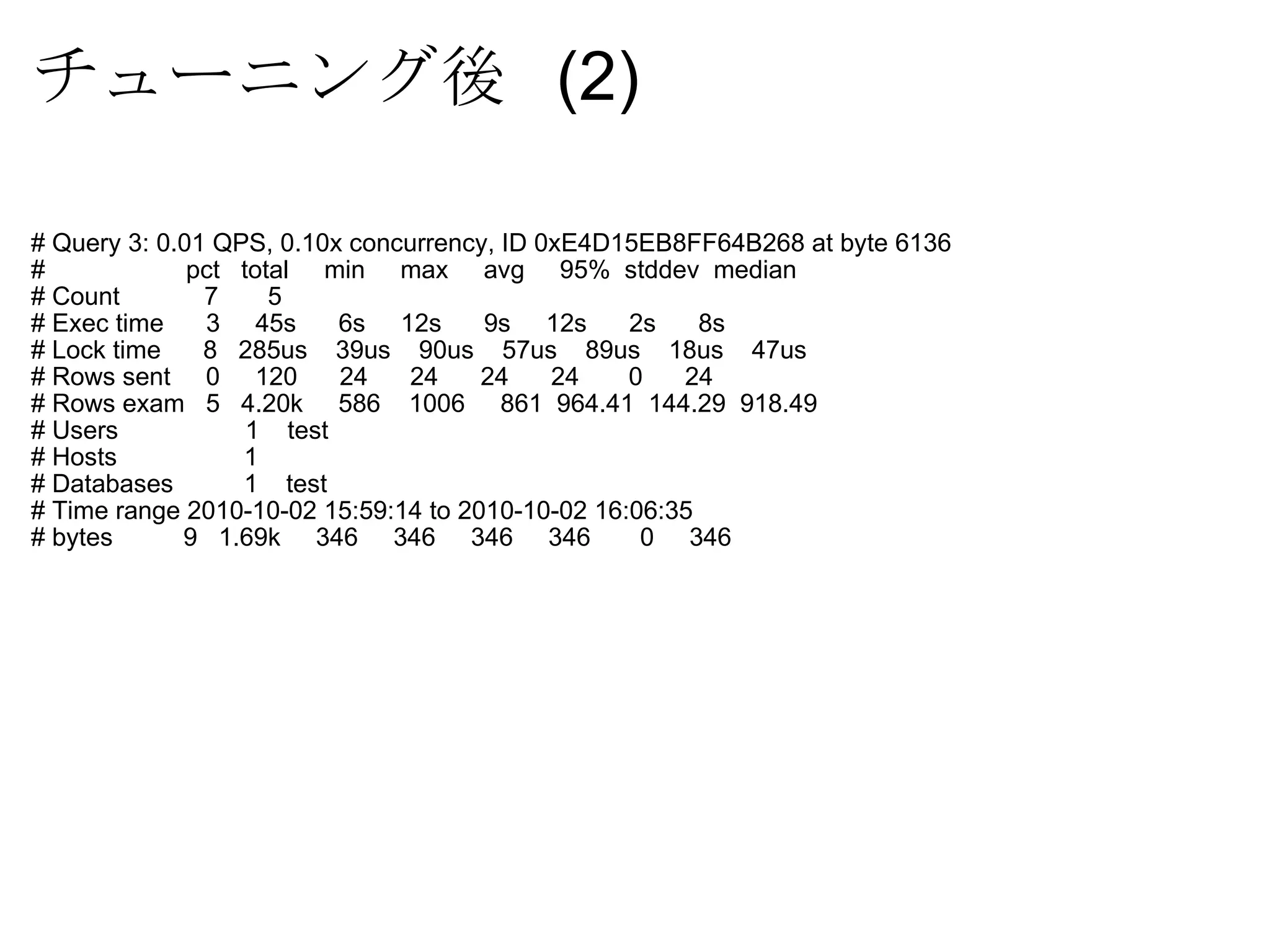 チューニング後  (2) # Query 3: 0.01 QPS, 0.10x concurrency, ID 0xE4D15EB8FF64B268 at byte 6136 #               pct   total     min     max     avg     95%  stddev  median # Count           7       5 # Exec time      3     45s      6s     12s      9s     12s      2s      8s # Lock time      8   285us    39us    90us    57us    89us    18us    47us # Rows sent     0     120      24      24      24      24       0      24 # Rows exam   5   4.20k     586    1006     861  964.41  144.29  918.49 # Users                  1    test # Hosts                  1 # Databases          1    test # Time range 2010-10-02 15:59:14 to 2010-10-02 16:06:35 # bytes          9   1.69k     346     346     346     346       0     346 