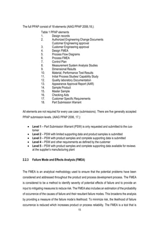 15
The full PPAP consist of 18 elements (AIAG PPAP 2006,18.):
Table 1 PPAP elements
1. Design records
2. Authorized Engineering Change Documents
Customer Engineering approval
3. Customer Engineering approval
4. Design FMEA
5. Process Flow Diagrams
6. Process FMEA
7. Control Plan
8. Measurement System Analysis Studies
9. Dimensional Results
10. Material, Performance Test Results
11. Initial Process Studies/ Capability Study
12. Quality laboratory Documentation
13. Appearance Approval Report (AAR)
14. Sample Product
15. Master Sample
16.
17.
18.
Checking Aids
Customer Specific Requirements
Part Submission Warrant
All elements are not required for every use case (submissions). There are five generally accepted
PPAP submission levels. (AIAG PPAP 2006, 17.):
• Level 1 – Part Submission Warrant (PSW) is only requested and submitted to the cus-
tomer
• Level 2 – PSW with limited supporting data and product samples is submitted
• Level 3 – PSW with product samples and complete supporting data is submitted
• Level 4 – PSW and other requirements as defined by the customer
• Level 5 – PSW with product samples and complete supporting data available for reviews
at the supplier’s manufacturing plant
2.2.3 Failure Mode and Effects Analysis (FMEA)
The FMEA is an analytical methodology used to ensure that the potential problems have been
considered and addressed throughout the product and process development process. The FMEA
is considered to be a method to identify severity of potential effects of failure and to provide an
input to mitigating measures to reduce risk. The FMEA also includes an estimation of the probability
of occurrence of the causes of failure and their resultant failure modes. This broadens the analysis
by providing a measure of the failure mode’s likelihood. To minimize risk, the likelihood of failure
occurrence is reduced which increases product or process reliability. The FMEA is a tool that is
 