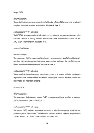 24
Design FMEA
PPAP requirement:
The product design-responsible organization shall develop a Design FMEA in accordance with and
compliant to customer specified requirements. (AIAG PPAP 2006, 5.)
Available data for PPAP deliverable:
The DFMEA is already completed for all projects producing sample parts or production parts to the
customer. TactoTek is utilizing the latest version of the FMEA templates introduced in the new
AIAG & VDA FMEA handbook released in 2019.
Process Flow Diagram
PPAP requirement:
The organization shall have a process flow diagram in an organization-specific format that clearly
describes the production steps and sequence, as appropriate, and meets the specified customer
needs, requirements and expectations. (AIAG PPAP 2006, 5.)
Available data for PPAP deliverable:
The process flow diagram is already a mandatory document for all projects producing sample parts
or production parts to the customer. The Process Flow Diagram describes the entire process from
receiving the raw materials to shipping.
Process FMEA
PPAP requirement:
The organization shall develop a process FMEA in accordance with and compliant to customer-
specific requirements. (AIAG PPAP 2006, 5.)
Available data for PPAP deliverable:
The process FMEA is already a mandatory document for all projects producing sample parts or
production parts to the customer. TactoTek utilizes the latest version of the FMEA templates intro-
duced in the new AIAG & VDA FMEA handbook released in 2019.
 