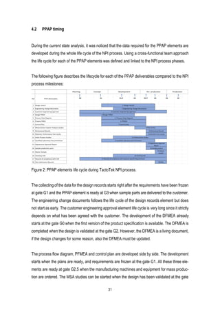 31
4.2 PPAP timing
During the current state analysis, it was noticed that the data required for the PPAP elements are
developed during the whole life cycle of the NPI process. Using a cross-functional team approach
the life cycle for each of the PPAP elements was defined and linked to the NPI process phases.
The following figure describes the lifecycle for each of the PPAP deliverables compared to the NPI
process milestones:
Figure 2: PPAP elements life cycle during TactoTek NPI process.
The collecting of the data for the design records starts right after the requirements have been frozen
at gate G1 and the PPAP element is ready at G3 when sample parts are delivered to the customer.
The engineering change documents follows the life cycle of the design records element but does
not start as early. The customer engineering approval element life cycle is very long since it strictly
depends on what has been agreed with the customer. The development of the DFMEA already
starts at the gate G0 when the first version of the product specification is available. The DFMEA is
completed when the design is validated at the gate G2. However, the DFMEA is a living document,
if the design changes for some reason, also the DFMEA must be updated.
The process flow diagram, PFMEA and control plan are developed side by side. The development
starts when the plans are ready, and requirements are frozen at the gate G1. All these three ele-
ments are ready at gate G2.5 when the manufacturing machines and equipment for mass produc-
tion are ordered. The MSA studies can be started when the design has been validated at the gate
 