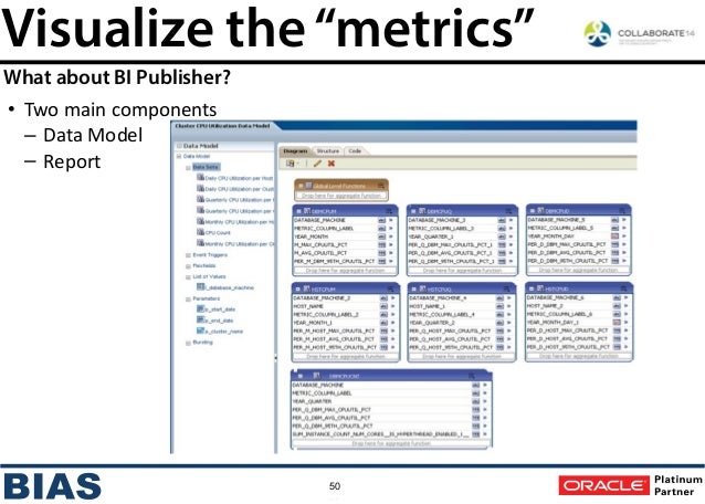 Demand Planning And Kpi Supply Chain Brief Demand Planning And Kpi Supply Chain Brief