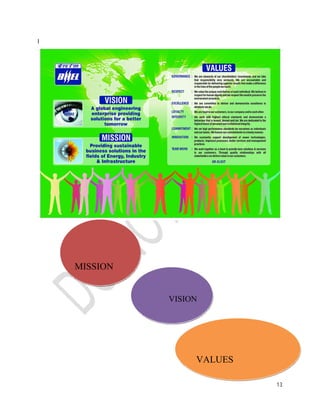 13 
l 
MISSION 
VISION 
VALUES 
 