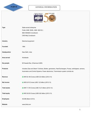 5 
PART-I GENERAL INFORMATION 
Type State-owned enterprise 
Public (NSE: BHEL, BSE: 500103 ) 
BSE SENSEX Constituent 
CNX Nifty Constituent 
Industry Electrical equipment 
Founded 1964 
Headquarters New Delhi, India 
Area served Worldwide 
Key people B.Prasada Rao, (Chairman & MD) 
Products Includes (Gas and Steam Turbines), Boilers, generators, Heat Exchangers, Pumps, switchgears, sensors, 
Automation and Control Systems, Power electronics, Transmission system controls etc 
Revenue INR 50,156 Crores (US$ 9.23 billion) (2012-13) 
Net income INR 6,615 Crores (US$ 1.22 billion) (2012-13) 
Total assets INR 71,753 Crores (US$ 13.21 billion) (2012-13) 
Total equity INR 30,533 Crores (US$ 5.62 billion) (2012-13) 
Employees 48,399 (March 2013) 
Website www.bhel.com 
 