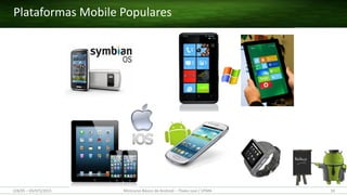 Plataformas Mobile Populares
(28/05 – 03/07)/2015 Minicurso Básico de Android – Thales Levi / UFMA 10
 