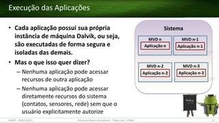 • Cada aplicação possui sua própria
instância de máquina Dalvik, ou seja,
são executadas de forma segura e
isoladas das demais.
• Mas o que isso quer dizer?
– Nenhuma aplicação pode acessar
recursos de outra aplicação
– Nenhuma aplicação pode acessar
diretamente recursos do sistema
(contatos, sensores, rede) sem que o
usuário explicitamente autorize
Execução das Aplicações
(28/05 – 03/07)/2015 Minicurso Básico de Android – Thales Levi / UFMA 17
Sistema
MVD n-2
Aplicação n-2
MVD n
Aplicação n
MVD n-1
Aplicação n-1
MVD n-3
Aplicação n-3
 