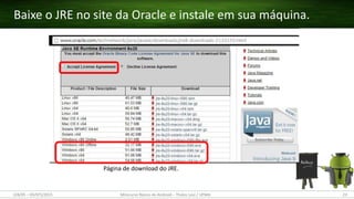 Página de download do JRE.
Baixe o JRE no site da Oracle e instale em sua máquina.
(28/05 – 03/07)/2015 Minicurso Básico de Android – Thales Levi / UFMA 23
 