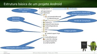 Estrutura básica de um projeto Android
(28/05 –
03/07)/2015
Minicurso Básico de Android – Thales Levi / UFMA 67
Pasta, pacotes e
classes
Adicionais
(arquivos)
Linka Xmls e classes java
(gerado automaticamente
Bibliotecas .jars
Informações sobre o aplicativo
Códigos gerados
Versão de Compilação
 