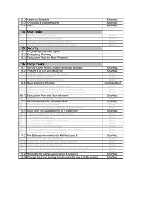 Soap Rauf 2 Mabani steel hr action plan(1) | XLS