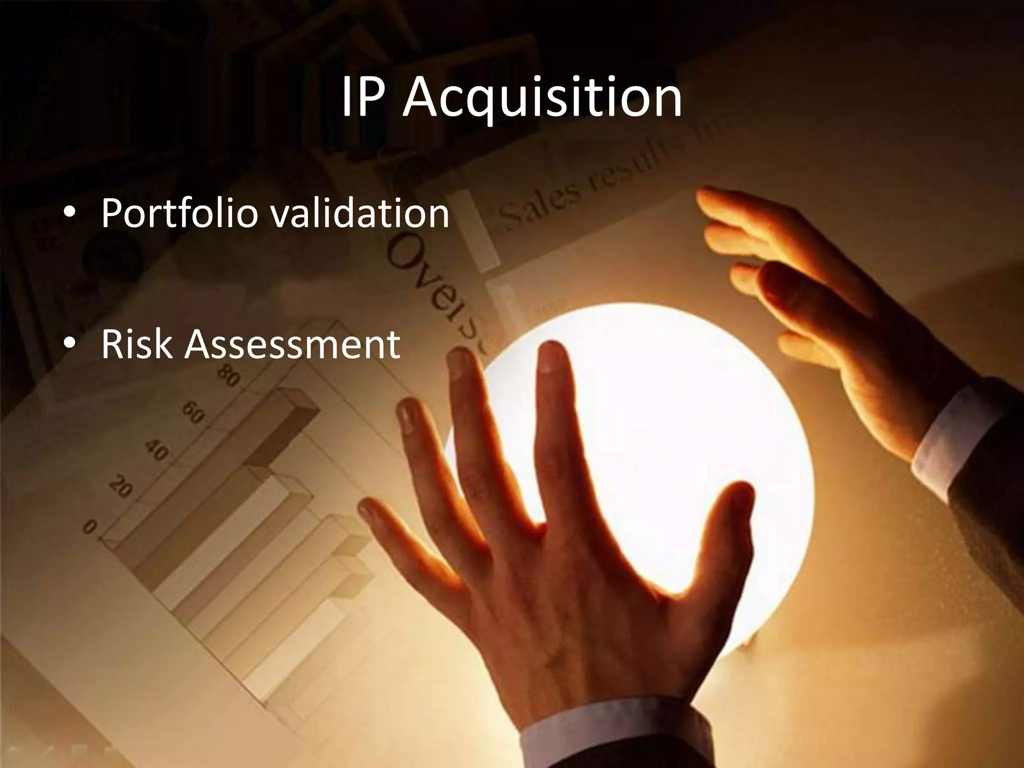 IP AcquisitionPortfolio validationRisk Assessment