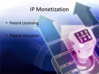 IP MonetizationPatent LicensingPatent Valuation