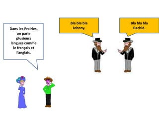 Dans les Prairies, 
on parle 
plusieurs 
langues comme 
le français et 
l’anglais. 
Bla bla bla 
Johnny. 
Bla bla bla 
Rachid. 
 