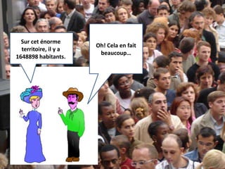 Sur cet énorme 
territoire, il y a 
1648898 habitants. 
Oh! Cela en fait 
beaucoup… 
 