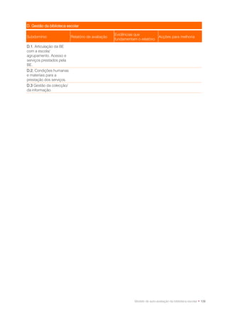 D. Gestão da biblioteca escolar

                                                   Evidências que
Subdomínio                Relatório de avaliação                               Acções para melhoria
                                                   fundamentam o relatório
D.1. Articulação da BE
com a escola/
agrupamento. Acesso e
serviços prestados pela
BE.
D.2. Condições humanas
e materiais para a
prestação dos serviços.
D.3 Gestão da colecção/
da informação.




                                                              Modelo de auto-avaliação da biblioteca escolar • 109
 