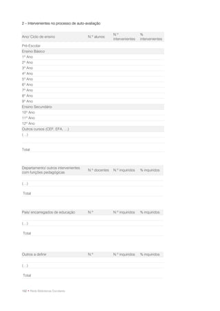 2 – Intervenientes no processo de auto-avaliação


                                                       N.º              %
Ano/ Ciclo de ensino                    N.º alunos
                                                       intervenientes   intervenientes
Pré-Escolar
Ensino Básico
1º Ano
2º Ano
3º Ano
4º Ano
5º Ano
6º Ano
7º Ano
8º Ano
9º Ano
Ensino Secundário
10º Ano
11º Ano
12º Ano
Outros cursos (CEF, EFA, …)
(…)



Total



Departamento/ outros intervenientes
                                        N.º docentes   N.º inquiridos   % inquiridos
com funções pedagógicas


(…)

Total




Pais/ encarregados de educação          N.º            N.º inquiridos   % inquiridos


(…)

Total




Outros a definir                        N.º            N.º inquiridos   % inquiridos


(…)

Total



102 • Rede Bibliotecas Escolares
 