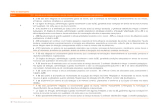 Perfis de desempenho
Níveis                        D.1 Articulação da biblioteca com a escola. Acesso e serviços prestados pela biblioteca
                                   A BE está bem integrada no funcionamento global da escola, que a contempla na formulação e desenvolvimento da sua missão,
                                  princípios e objectivos estratégicos e operacionais.
                                   Os órgãos de direcção, administração e gestão reconhecem o valor da BE, garantindo boas condições em termos de recursos humanos
             4                    com qualidade e de verba para o seu funcionamento.
                                   A BE assume-se e é entendida por todos como um recurso activo ao serviço da escola. O professor bibliotecário integra o conselho
                                  pedagógico. Os órgãos de direcção, administração e gestão estabelecem estratégias visando a articulação/ planificação entre a BE e os
                                  vários departamentos curriculares e demais estruturas de coordenação educativa e supervisão pedagógica.
                                   A BE faculta serviços de grande qualidade e articula actividades/ projectos com a escola – 80% ou mais do número de utilizadores avalia
                                  positivamente o trabalho da BE.
                                   A BE está aberta em contínuo e num horário alargado e responde de forma eficaz às necessidades da escola e dos utilizadores. Faculta
                                  recursos e equipamentos e acompanhamento e formação aos utilizadores, assumindo-se como pólo cultural e pilar do funcionamento da
                                  escola. Regista taxas de utilização correspondentes a 80% ou mais do número total de utilizadores.
                                   A BE implementa um sistema de auto-avaliação sistemático que controla o processo de funcionamento, identificando pontos fracos e
                                  fortes e fomentando a melhoria da qualidade, através da análise e divulgação dos resultados e posterior planificação.
                                   A BE está integrada no funcionamento global da escola, que a contempla na formulação e desenvolvimento da sua missão, princípios e
                                  objectivos estratégicos e operacionais.
                                   Os órgãos de direcção, administração e gestão reconhecem o valor da BE, garantindo condições adequadas em termos de recursos
                                  humanos com qualidade e de verba para o seu funcionamento.
             3                     A BE assume-se e é entendida como um recurso activo ao serviço da escola. O professor bibliotecário integra o conselho pedagógico.
                                  Os órgãos de direcção, administração e gestão reconhecem o valor da articulação/planificação entre a BE e os vários departamentos
                                  curriculares e demais estruturas de coordenação educativa e supervisão pedagógica.
                                   A BE faculta bons serviços e articula actividades/ projectos com a escola – 60 a 79% do número de utilizadores avalia positivamente o
                                  trabalho da BE.
                                   A BE está aberta e acompanha as necessidades de ocupação dos tempos escolares. Responde às necessidades da escola, faculta
                                  recursos e apoia os utilizadores quando solicitada. Regista taxas de utilização entre 60 e 79% do número total de utilizadores.
                                   A BE implementa um sistema de auto-avaliação e de melhoria contínuo, planificando e orientando a sua acção com base nos dados
                                  obtidos.
                                   A BE está parcialmente integrada no funcionamento global da escola, estando residualmente contemplada na formulação e
                                  desenvolvimento da sua missão, princípios e objectivos estratégicos e operacionais.
                                   Os órgãos de direcção, administração e gestão reconhecem com algumas limitações o valor da BE, garantindo algumas condições em
                                  termos de recursos humanos com qualidade e de verba para o seu funcionamento.
                                   A BE é parcialmente entendida como um recurso activo ao serviço da escola. O professor bibliotecário integra o conselho pedagógico.
             2

38 • Rede Bibliotecas Escolares
 