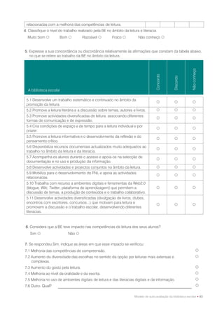relacionadas com a melhoria das competências de leitura.
4. Classifique o nível do trabalho realizado pela BE no âmbito da leitura e literacia.
  Muito bom           Bom          Razoável           Fraco          Não conheço 


5. Expresse a sua concordância ou discordância relativamente às afirmações que constam da tabela abaixo,
   no que se refere ao trabalho da BE no âmbito da leitura.




                                                                                                                 Não conheço
                                                                                      Concordo



                                                                                                    Discordo
  A biblioteca escolar

 5.1 Desenvolve um trabalho sistemático e continuado no âmbito da
                                                                                                                
 promoção da leitura.
 5.2 Promove a leitura literária e a discussão sobre temas, autores e livros.                                   
 5.3 Promove actividades diversificadas de leitura, associando diferentes
                                                                                                                
 formas de comunicação e de expressão.
 5.4 Cria condições de espaço e de tempo para a leitura individual e por
                                                                                                                
 prazer.
 5.5 Promove a leitura informativa e o desenvolvimento da reflexão e do
                                                                                                                
 pensamento crítico.
 5.6 Disponibiliza recursos documentais actualizados muito adequados ao
                                                                                                                
 trabalho no âmbito da leitura e da literacia.
 5.7 Acompanha os alunos durante o acesso e apoia-os na selecção de
                                                                                                                
 documentação e no uso e produção da informação.
 5.8 Desenvolve actividades e projectos conjuntos no âmbito da leitura.                                         
 5.9 Mobiliza para o desenvolvimento do PNL e apoia as actividades
                                                                                                                
 relacionadas.
 5.10 Trabalha com recurso a ambientes digitais e ferramentas da Web2.0
 (blogue, Wiki, Twitter, plataforma de aprendizagem) que permitem a                                             
 discussão de temas, a produção de conteúdos e o trabalho colaborativo.
 5.11 Desenvolve actividades diversificadas (divulgação de livros, clubes,
 encontros com escritores, concursos...) que motivam para leitura e
                                                                                                                
 promovem a discussão e o trabalho escolar, desenvolvendo diferentes
 literacias.



 6. Considera que a BE teve impacto nas competências de leitura dos seus alunos?
    Sim                    Não 

7. Se respondeu Sim, indique as áreas em que esse impacto se verificou:
7.1 Melhoria das competências de compreensão.                                                                            
7.2 Aumento da diversidade das escolhas no sentido da opção por leituras mais extensas e                                 
    complexas.
7.3 Aumento do gosto pela leitura.                                                                                       
7.4 Melhoria ao nível da oralidade e da escrita.                                                                         
7.5 Melhoria no uso de ambientes digitais de leitura e das literacias digitais e da informação.                          
7.6 Outro. Qual?                                                                                                         

                                                                       Modelo de auto-avaliação da biblioteca escolar • 83
 