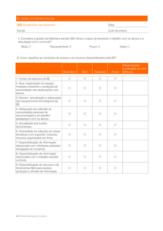 D. Gestão da biblioteca escolar

QD3 Questionário aos docentes                                               Data:

Escola                                                                      Ciclo de ensino:

 1. Considera a gestão da biblioteca escolar (BE) eficaz e capaz de favorecer o trabalho com os alunos e a
 articulação com o currículo?
     Muito                       Razoavelmente             Pouco                    Nada 



2. Como classifica as condições de acesso e os recursos disponibilizados pela BE?

                                                                                         Observações/
                                                                                         justificação do nível
                                           Muito Bom   Bom       Razoável      Fraco     atribuído

1. Horário de abertura da BE.                                                 
2. Área, organização do espaço,
mobiliário existente e condições de
                                                                              
acomodação nas deslocações com
alunos.
3. Número, actualização e adequação
dos equipamentos tecnológicos da                                              
BE.
4. Adequação da colecção às
necessidades pessoais de
                                                                              
documentação e ao trabalho
pedagógico com os alunos.
5. Actualidade dos fundos
                                                                              
documentais.
6. Diversidade da colecção em áreas
temáticas e em suportes, incluindo                                            
recursos organizados em linha.
7. Disponibilização de informação
relacionada com interesses pessoais/                                          
divulgação de iniciativas.
8. Disponibilização de informação
relacionada com o trabalho escolar/                                           
currículo.
9. Disponibilização de recursos e de
ferramentas Web para acesso,                                                  
produção e difusão de informação.




94 • Rede Bibliotecas Escolares
 