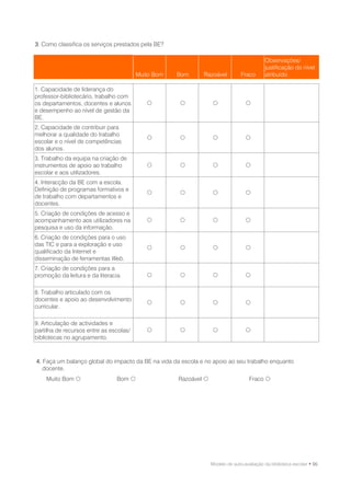 3. Como classifica os serviços prestados pela BE?

                                                                                           Observações/
                                                                                           justificação do nível
                                         Muito Bom   Bom      Razoável          Fraco      atribuído

1. Capacidade de liderança do
professor-bibliotecário, trabalho com
os departamentos, docentes e alunos                                            
e desempenho ao nível de gestão da
BE.
2. Capacidade de contribuir para
melhorar a qualidade do trabalho
                                                                               
escolar e o nível de competências
dos alunos.
3. Trabalho da equipa na criação de
instrumentos de apoio ao trabalho                                              
escolar e aos utilizadores.
4. Interacção da BE com a escola.
Definição de programas formativos e
                                                                               
de trabalho com departamentos e
docentes.
5. Criação de condições de acesso e
acompanhamento aos utilizadores na                                             
pesquisa e uso da informação.
6. Criação de condições para o uso
das TIC e para a exploração e uso
                                                                               
qualificado da Internet e
disseminação de ferramentas Web.
7. Criação de condições para a
promoção da leitura e da literacia.                                            

8. Trabalho articulado com os
docentes e apoio ao desenvolvimento
                                                                               
curricular.

9. Articulação de actividades e
partilha de recursos entre as escolas/                                         
bibliotecas no agrupamento.



4. Faça um balanço global do impacto da BE na vida da escola e no apoio ao seu trabalho enquanto
   docente.
    Muito Bom                   Bom                Razoável                      Fraco 




                                                                  Modelo de auto-avaliação da biblioteca escolar • 95
 