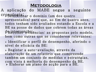 Metodologia A aplicação do MABE segue a seguinte cronologia:    Seleccionar o domínio (um dos quatro apresentados) para que, ao fim de quatro anos, todos tenham sido avaliados estando a Escola e a BE na posse de dados que cobrem todas as áreas de intervenção;    Recolher evidências: as propostas pelo modelo, bem como outras que se considerem relevantes;    Identificar o perfil de desempenho, aferindo o nível de eficácia da BE;    Registar a auto-avaliação, através da elaboração de um relatório que compreende também um conjunto de medidas e estratégias, com vista à melhoria do desempenho da BE.    Elaborar um plano de acção para a BE. 
