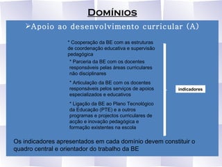 Domínios Apoio ao desenvolvimento curricular (A) * Cooperação da BE com as estruturas de coordenação educativa e supervisão pedagógica * Parceria da BE com os docentes responsáveis pelas áreas curriculares não disciplinares * Articulação da BE com os docentes responsáveis pelos serviços de apoios especializados e educativos * Ligação da BE ao Plano Tecnológico da Educação (PTE) e a outros programas e projectos curriculares de acção e inovação pedagógica e formação existentes na escola indicadores Os indicadores apresentados em cada domínio devem constituir o quadro central e orientador do trabalho da BE 