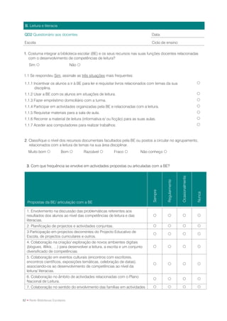 B. Leitura e literacia

 QD2 Questionário aos docentes                                                   Data:

 Escola                                                                          Ciclo de ensino:

1. Costuma integrar a biblioteca escolar (BE) e os seus recursos nas suas funções docentes relacionadas
   com o desenvolvimento de competências de leitura?
    Sim                          Não 

1.1 Se respondeu Sim, assinale as três situações mais frequentes:

 1.1.1 Incentivar os alunos a ir à BE para ler e requisitar livros relacionados com temas da sua                          
        disciplina.
 1.1.2 Usar a BE com os alunos em situações de leitura.                                                                   
 1.1.3 Fazer empréstimo domiciliário com a turma.                                                                         
 1.1.4 Participar em actividades organizadas pela BE e relacionadas com a leitura.                                        
 1.1.5 Requisitar materiais para a sala de aula.                                                                          
 1.1.6 Recorrer a material de leitura (informativa e/ ou ficção) para as suas aulas.                                      
 1.1.7 Aceder aos computadores para realizar trabalhos.                                                                   



 2. Classifique o nível dos recursos documentais facultados pela BE ou postos a circular no agrupamento,
    relacionados com a leitura de temas na sua área disciplinar.
    Muito bom             Bom           Razoável       Fraco          Não conheço 


  3. Com que frequência se envolve em actividades propostas ou articuladas com a BE?



                                                                                                         Ocasionalmente
                                                                                          Regularmente
                                                                                 Sempre




                                                                                                                          Nunca
   Propostas da BE/ articulação com a BE

  1. Envolvimento na discussão das problemáticas referentes aos
  resultados dos alunos ao nível das competências de leitura e das                                                     
  literacias.
  2. Planificação de projectos e actividades conjuntas.                                                                
  3 Participação em projectos decorrentes do Projecto Educativo de
                                                                                                                       
  Escola, de projectos curriculares e outros.
  4. Colaboração na criação/ exploração de novos ambientes digitais
  (blogues, Wikis, …) para desenvolver a leitura, a escrita e um conjunto                                              
  diversificado de competências.
  5. Colaboração em eventos culturais (encontros com escritores,
  encontros científicos, exposições temáticas, celebração de datas),
                                                                                                                       
  associando-os ao desenvolvimento de competências ao nível da
  leitura/ literacias.
  6. Colaboração no âmbito de actividades relacionadas com o Plano
                                                                                                                       
  Nacional de Leitura.
  7. Colaboração no sentido do envolvimento das famílias em actividades                                                


82 • Rede Bibliotecas Escolares
 