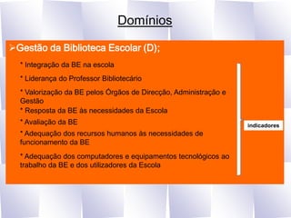 DomíniosGestão da Biblioteca Escolar (D);* Integração da BE na escola* Liderança do Professor Bibliotecário* Valorização da BE pelos Órgãos de Direcção, Administração e Gestão* Resposta da BE às necessidades da Escola* Avaliação da BEindicadores* Adequação dos recursos humanos às necessidades de funcionamento da BE* Adequação dos computadores e equipamentos tecnológicos ao trabalho da BE e dos utilizadores da Escola
