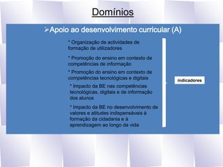 DomíniosApoio ao desenvolvimento curricular (A)* Organização de actividades de formação de utilizadores* Promoção do ensino em contexto de competências de informação* Promoção do ensino em contexto de competências tecnológicas e digitaisindicadores* Impacto da BE nas competências tecnológicas, digitais e de informação dos alunos* Impacto da BE no desenvolvimento de valores e atitudes indispensáveis à formação da cidadania e à aprendizagem ao longo da vida