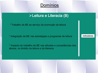 DomíniosLeitura e Literacia (B)* Trabalho da BE ao serviço da promoção da leitura* Integração da BE nas estratégias e programas de leituraindicadores* Impacto do trabalho da BE nas atitudes e competências dos alunos, no âmbito da leitura e da literacia