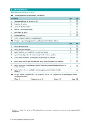 B. LEITURA E LITERACIA

    QA2 QUESTIONÁRIO AOS ALUNOS4                                                                        Data:

    14	 Já participaste em algumas destas actividades?
    Actividade                                                                                            Sim        Não

    1	   Sessões de leitura, de reconto na BE.                                                                       

    2	   Projectos de leitura.                                                                                       

    3	   Jornal da BE/ Newsletter.                                                                                   

    4	   Blogue/ Fórum de discussão.                                                                                 

    5	   Concursos de leitura.                                                                                       

    6	   Clubes de leitura.                                                                                          

    7	   Indica outra actividade em que participaste:

    15	 Compara o que fazes agora com o que fazias no início do ano lectivo.
                                                                                                          Sim        Não

    1	   Agora leio mais livros.                                                                                     

    2	   Agora leio mais depressa.                                                                                   

    3	   Agora leio livros com mais texto e textos mais longos.                                                      

    4	   Agora leio qualquer tipo de texto e compreendo melhor o que leio.                                           

    5	   Agora perco­ me menos, quando procuro informação na Internet.
                    ‑                                                                                                

    6	   Agora gosto mais de falar e de escrever sobre livros ou sobre outros assuntos.                              

    7	   Agora estou mais à vontade para discutir/ dialogar sobre preferências de leitura ou                         
         outros assuntos.

    8	   Agora tenho melhores resultados escolares, porque estou mais à vontade                                      
         na leitura.

    16	 Em que medida consideras que a BE contribuiu para as tuas competências de leitura e para os teus
        resultados escolares?

    	    Muito                             Razoavelmente                     Pouco                           Nada 




	 Nota para o mediador: Nas escolas sem BE, as questões devem reportar aos recursos documentais que circulam a partir da BE do
4

  agrupamento.




102 ·    MODELO DE AVALIAÇÃO DA BIBLIOTECA ESCOLAR
 