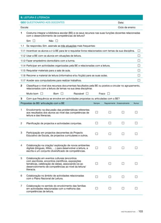 B. LEITURA E LITERACIA

QD2 QUESTIONÁRIO AOS DOCENTES                                                                 Data:
Escola:                                                                                       Ciclo de ensino:

1	   Costuma integrar a biblioteca escolar (BE) e os seus recursos nas suas funções docentes relacionadas
     com o desenvolvimento de competências de leitura?

	    Sim                  Não 

1.1	 Se respondeu Sim, assinale as três situações mais frequentes:

1.1.1	 Incentivar os alunos a ir à BE para ler e requisitar livros relacionados com temas da sua disciplina.	 

1.1.2	 Usar a BE com os alunos em situações de leitura.	                                                           

1.1.3	 Fazer empréstimo domiciliário com a turma.	                                                                 

1.1.4	 Participar em actividades organizadas pela BE e relacionadas com a leitura.	                                

1.1.5 	Requisitar materiais para a sala de aula.	                                                                  

1.1.6 	Recorrer a material de leitura (informativa e/ou ficção) para as suas aulas.	                               

1.1.7	 Aceder aos computadores para realizar trabalhos.	                                                           

2	   Classifique o nível dos recursos documentais facultados pela BE ou postos a circular no agrupamento,
     relacionados com a leitura de temas na sua área disciplinar.

	    Muito bom                Bom                 Razoável              Fraco 

3	   Com que frequência se envolve em actividades propostas ou articuladas com a BE?
Propostas da BE/ articulação com a BE                                Sempre     Regularmente Ocasionalmente   Nunca


1	   Envolvimento na discussão das problemáticas referentes
     aos resultados dos alunos ao nível das competências de                                                 
     leitura e das literacias.


2	   Planificação de projectos e actividades conjuntas.                                                     


3	   Participação em projectos decorrentes do Projecto                                                      
     Educativo de Escola, de projectos curriculares e outros.


4	   Colaboração na criação/ exploração de novos ambientes
     digitais (blogues, Wikis, …) para desenvolver a leitura, a                                             
     escrita e um conjunto diversificado de competências.

5	   Colaboração em eventos culturais (encontros
     com escritores, encontros científicos, exposições
     temáticas, celebração de datas), associando­ os ao
                                                  ‑                                                         
     desenvolvimento de competências ao nível da leitura/
     literacia.

6	   Colaboração no âmbito de actividades relacionadas                                                      
     com o Plano Nacional de Leitura.

7	   Colaboração no sentido do envolvimento das famílias
     em actividades relacionadas com a melhoria das                                                         
     competências de leitura.




                                                                                                  INSTRUMENTOS   · 103
 