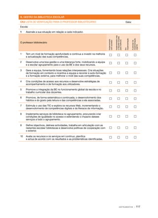 D. GESTÃO DA BIBLIOTECA ESCOLAR

CK2 LISTA DE VERIFICAÇÃO PARA O PROFESSOR BIBLIOTECÁRIO                                                                Data:
Escola:

1	    Assinale a sua situação em relação a cada indicador.




                                                                                                Implementado mas
                                                                                                a requerer acções




                                                                                                                    implementação



                                                                                                                                    implementação
                                                                                 Implementado




                                                                                                para melhoria
                                                                                 com sucesso




                                                                                                                                    A precisar de
O professor bibliotecário




                                                                                                                                    urgente
                                                                                                                    Em
1	    Tem um nível de formação aprofundado e continua a investir na melhoria                                                         
      e actualização das suas competências.

2	    Desenvolve uma boa gestão e uma liderança forte, mobilizando a equipa                                                          
      e a escola/ agrupamento para o uso da BE e dos seus recursos.

3	    Gere a equipa, fomentando boas relações interpessoais. Cria situações
      de formação em contexto e incentiva a equipa a recorrer à auto­ formação
                                                                    ‑                                                                
      e a formação externa, para melhorar o nível das suas competências.

4	    Cria condições de acesso aos recursos e desenvolve estratégias de                                                              
      acompanhamento e de formação aos utilizadores.

5	    Promove a integração da BE no funcionamento global da escola e no                                                              
      trabalho curricular dos docentes.

6	    Promove, de forma sistemática e continuada, o desenvolvimento dos                                                              
      hábitos e do gosto pela leitura e das competências a ela associadas.

7	    Estimula o uso das TIC e explora os recursos Web, incrementando o                                                              
      desenvolvimento de competências digitais e da literacia da informação.

8	    Implementa serviços de biblioteca no agrupamento, procurando criar
      condições de igualdade no acesso e estendendo o impacto desses                                                                 
      serviços a todo o agrupamento.

9	    Define objectivos, delineia actividades, trabalha em articulação com as
      restantes escolas/ bibliotecas e desenvolve políticas de cooperação com                                                        
      o exterior.

10	   Avalia os recursos e os serviços em contínuo, planifica                                                                        
      e actua de acordo com os resultados e as problemáticas identificadas.




                                                                                                         INSTRUMENTOS                    · 117
 