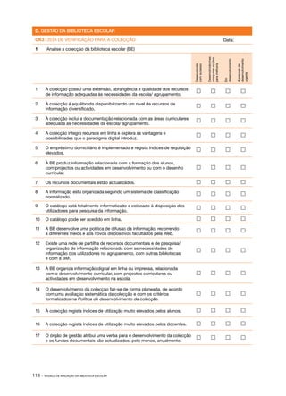 D. GESTÃO DA BIBLIOTECA ESCOLAR

 CK3 LISTA DE VERIFICAÇÃO PARA A COLECÇÃO                                                                             Data:

 1	      Analise a colecção da biblioteca escolar (BE)




                                                                                                  Desenvolvido mas
                                                                                                  a requerer acções




                                                                                                                      desenvolvimento



                                                                                                                                        desenvolvimento
                                                                                                  para melhoria
                                                                                   Desenvolvido
                                                                                   com sucesso




                                                                                                                                        A precisar de

                                                                                                                                        urgente
                                                                                                                      Em
 1	     A colecção possui uma extensão, abrangência e qualidade dos recursos                                                              
        de informação adequadas às necessidades da escola/ agrupamento.

 2	     A colecção é equilibrada disponibilizando um nível de recursos de                                                                 
        informação diversificado.

 3	     A colecção inclui a documentação relacionada com as áreas curriculares                                                            
        adequada às necessidades da escola/ agrupamento.

 4	     A colecção integra recursos em linha e explora as vantagens e                                                                     
        possibilidades que o paradigma digital introduz.

 5	     O empréstimo domiciliário é implementado e regista índices de requisição                                                          
        elevados.

 6	     A BE produz informação relacionada com a formação dos alunos,
        com projectos ou actividades em desenvolvimento ou com o desenho                                                                  
        curricular.

 7	     Os recursos documentais estão actualizados.                                                                                       

 8	     A informação está organizada segundo um sistema de classificação                                                                  
        normalizado.

 9	     O catálogo está totalmente informatizado e colocado à disposição dos                                                              
        utilizadores para pesquisa da informação.
 10	    O catálogo pode ser acedido em linha.                                                                                             

 11	    A BE desenvolve uma política de difusão da informação, recorrendo                                                                 
        a diferentes meios e aos novos dispositivos facultados pela Web.

 12	    Existe uma rede de partilha de recursos documentais e de pesquisa/
        organização de informação relacionada com as necessidades de                                                                      
        informação dos utilizadores no agrupamento, com outras bibliotecas
        e com a BM.

 13	    A BE organiza informação digital em linha ou impressa, relacionada
        com o desenvolvimento curricular, com projectos curriculares ou                                                                   
        actividades em desenvolvimento na escola.

 14	    O desenvolvimento da colecção faz­ se de forma planeada, de acordo
                                           ‑
        com uma avaliação sistemática da colecção e com os critérios                                                                      
        formalizados na Política de desenvolvimento da colecção.

 15	    A colecção regista índices de utilização muito elevados pelos alunos.                                                             


 16	    A colecção regista índices de utilização muito elevados pelos docentes.                                                           

 17	    O órgão de gestão atribui uma verba para o desenvolvimento da colecção                                                            
        e os fundos documentais são actualizados, pelo menos, anualmente.




118 ·   MODELO DE AVALIAÇÃO DA BIBLIOTECA ESCOLAR
 