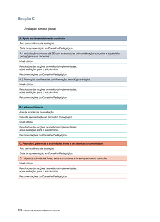 Secção C

        Avaliação: síntese global


 A. Apoio ao desenvolvimento curricular

 Ano de incidência da avaliação

 Data de apresentação ao Conselho Pedagógico

 A.1 Articulação curricular da BE com as estruturas de coordenação educativa e supervisão
 pedagógica e os docentes

 Nível obtido

 Resultados das acções de melhoria implementadas,
 após avaliação, para o subdomínio.

 Recomendações do Conselho Pedagógico

 A.2 Promoção das literacias da informação, tecnológica e digital

 Nível obtido

 Resultados das acções de melhoria implementadas,
 após avaliação, para o subdomínio.

 Recomendações do Conselho Pedagógico


 B. Leitura e literacia

 Ano de incidência da avaliação

 Data de apresentação ao Conselho Pedagógico

 Nível obtido

 Resultados das acções de melhoria implementadas,
 após avaliação, para o subdomínio.

 Recomendações do Conselho Pedagógico


 C. Projectos, parcerias e actividades livres e de abertura à comunidade

 Ano de incidência da avaliação

 Data de apresentação ao Conselho Pedagógico

 C.1 Apoio a actividades livres, extra­ curriculares e de enriquecimento curricular
                                      ‑

 Nível obtido

 Resultados das acções de melhoria implementadas,
 após avaliação, para o subdomínio.

 Recomendações do Conselho Pedagógico




128 ·   MODELO DE AVALIAÇÃO DA BIBLIOTECA ESCOLAR
 