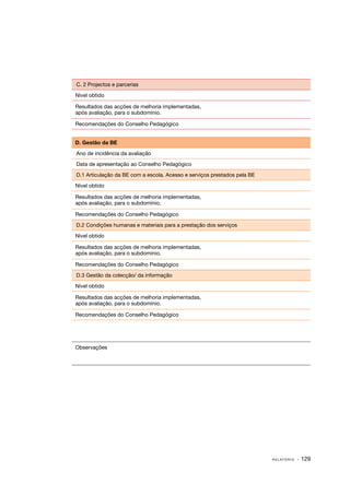 C. 2 Projectos e parcerias

Nível obtido

Resultados das acções de melhoria implementadas,
após avaliação, para o subdomínio.

Recomendações do Conselho Pedagógico


D. Gestão da BE

Ano de incidência da avaliação

Data de apresentação ao Conselho Pedagógico

D.1 Articulação da BE com a escola. Acesso e serviços prestados pela BE

Nível obtido

Resultados das acções de melhoria implementadas,
após avaliação, para o subdomínio.

Recomendações do Conselho Pedagógico

D.2 Condições humanas e materiais para a prestação dos serviços

Nível obtido

Resultados das acções de melhoria implementadas,
após avaliação, para o subdomínio.

Recomendações do Conselho Pedagógico

D.3 Gestão da colecção/ da informação

Nível obtido

Resultados das acções de melhoria implementadas,
após avaliação, para o subdomínio.

Recomendações do Conselho Pedagógico




Observações




                                                                          R E L AT Ó R I O   · 129
 