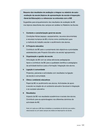 Resumo dos resultados de avaliação a integrar no relatório de auto­
    ‑avaliação da escola (tópicos de apresentação da escola à Inspecção-
    -Geral de Educação) e a referenciar na entrevista com a IGE

    Sugestões para enquadramento dos resultados de avaliação da BE
    nos tópicos descritores dos campos em análise no Relatório da Escola:



1	     Contexto e caracterização geral da escola
	      Condições físicas (espaço, equipamentos, recursos documentais)
       e recursos humanos da BE e forma como contribuíram para
       a melhoria do trabalho escolar e acolhimento dos alunos.

2	     O Projecto educativo
	      Contributo da BE para o cumprimento dos objectivos e prioridades
       estabelecidos pelo Projecto Educativo da escola/ agrupamento.

3	     Organização e gestão da escola
	      Articulação da BE com as várias estruturas pedagógicas.
       Apoio e contributo da BE para a qualidade científica e pedagógica
       da actividade lectiva e para a formação/ integração dos alunos.

4	     Ligação à comunidade
	      Projectos, parcerias e actividades com resultados na ligação
       da escola à comunidade.

5	     Clima e ambiente educativos
	      Papel da BE no acolhimento aos alunos. Actividades de apoio
       à escola na criação de um ambiente educativo favorável à integração
       e ao sucesso educativo.

6 	 Resultados
	      Impacto da BE nos resultados académicos e sociais dos alunos.
       Contributo para as aprendizagens nos diferentes domínios de
       actividade da BE.


       Nota: em cada ano a BE deve rentabilizar os resultados do domínio que avaliou
       relacionando­ os com estes campos de análise de desempenho da escola.
                   ‑




                                                                                       RESUMO   131
 