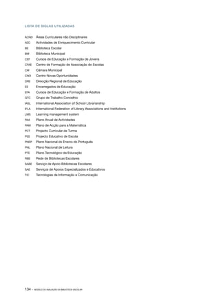 LISTA DE SIGLAS UTILIZADAS


ACND	 Áreas Curriculares não Disciplinares
AEC	     Actividades de Enriquecimento Curricular
BE	      Biblioteca Escolar
BM	      Biblioteca Municipal
CEF	     Cursos de Educação e Formação de Jovens
CFAE	    Centro de Formação de Associação de Escolas
CM	      Câmara Municipal
CNO	     Centro Novas Oportunidades
DRE	     Direcção Regional de Educação
EE	      Encarregados de Educação
EFA	     Cursos de Educação e Formação de Adultos
GTC	     Grupo de Trabalho Concelhio
IASL	    International Association of School Librarianship
IFLA	    International Federation of Library Associations and Institutions
LMS	     Learning management system
PAA	     Plano Anual de Actividades
PAM	     Plano de Acção para a Matemática
PCT	     Projecto Curricular de Turma
PEE	     Projecto Educativo de Escola
PNEP	    Plano Nacional do Ensino do Português
PNL	     Plano Nacional de Leitura
PTE	     Plano Tecnológico da Educação
RBE	     Rede de Bibliotecas Escolares
SABE	    Serviço de Apoio Bibliotecas Escolares
SAE	     Serviços de Apoios Especializados e Educativos
TIC	     Tecnologias de Informação e Comunicação




134 ·   MODELO DE AVALIAÇÃO DA BIBLIOTECA ESCOLAR
 