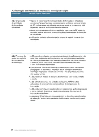 A.2 Promoção das literacias da informação, tecnológica e digital
Indicadores                       Factores críticos de sucesso



A.2.1 Organização                 •	 O plano de trabalho da BE inclui actividades de formação de utilizadores
de actividades                       com turmas/ grupos/ alunos e com docentes no sentido de promover o valor
de formação de                       da BE, motivar para a sua utilização, esclarecer sobre as formas como está
utilizadores.                        organizada e ensinar a utilizar os diferentes serviços.
                                  •	 Alunos e docentes desenvolvem competências para o uso da BE revelando
                                     um maior nível de autonomia na sua utilização após as sessões de formação
                                     de utilizadores.
                                  •	 A BE produz materiais informativos e/ou lúdicos de apoio à formação dos
                                     utilizadores.




A.2.2 Promoção do                 •	 A BE procede, em ligação com as estruturas de coordenação educativa e de
ensino em contexto                   supervisão pedagógica, ao levantamento nos currículos das competências
de competências                      de informação inerentes a cada área de conteúdo/ área disciplinar com vista
de informação.                       à definição de um currículo de competências transversais adequado
                                     a cada nível/ ano de escolaridade.
                                  •	 A BE promove, com as estruturas de coordenação educativa e supervisão
                                     pedagógica e os docentes, a integração de um plano para a literacia da
                                     informação no projecto educativo e curricular e nos projectos curriculares
                                     dos grupos/ turmas.
                                  •	 A BE propõe um modelo de pesquisa de informação a ser usado por toda
                                     a escola.
                                  •	 A BE estimula a inserção nas unidades curriculares, ACND e outras
                                     actividades, do ensino e treino contextualizado de competências de
                                     informação.
                                  •	 A BE produz e divulga, em colaboração com os docentes, guiões de pesquisa
                                     e outros materiais de apoio ao trabalho de exploração dos recursos de
                                     informação pelos alunos.
                                  •	 A equipa da BE participa, em cooperação com os docentes, nas actividades
                                     de educação/ ensino de competências de informação com turmas/ grupos/
                                     alunos.




24 ·   MODELO DE AVALIAÇÃO DA BIBLIOTECA ESCOLAR
 