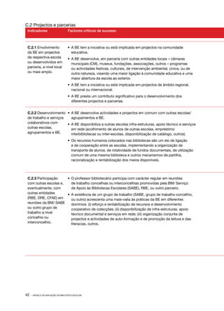C.2 Projectos e parcerias
 Indicadores                        Factores críticos de sucesso



 C.2.1 Envolvimento                 •	 A BE tem a iniciativa ou está implicada em projectos na comunidade
 da BE em projectos                    educativa.
 da respectiva escola               •	 A BE desenvolve, em parceria com outras entidades locais – câmaras
 ou desenvolvidos em                   municipais (CM), museus, fundações, associações, outros – programas
 parceria, a nível local               ou actividades festivas, culturais, de intervenção ambiental, cívica, ou de
 ou mais amplo.                        outra natureza, visando uma maior ligação à comunidade educativa e uma
                                       maior abertura da escola ao exterior.
                                    •	 A BE tem a iniciativa ou está implicada em projectos de âmbito regional,
                                       nacional ou internacional.
                                    •	 A BE presta um contributo significativo para o desenvolvimento dos
                                       diferentes projectos e parcerias.


 C.2.2 Desenvolvimento •	 A BE desenvolve actividades e projectos em comum com outras escolas/
 de trabalho e serviços    agrupamentos e BE.
 colaborativos com      •	 A BE disponibiliza a outras escolas infra­ estruturas, apoio técnico e serviços
                                                                     ‑
 outras escolas,           em rede (acolhimento de alunos de outras escolas, empréstimo
 agrupamentos e BE.        interbibliotecas ou inter­ escolas, disponibilização de catálogo, outros).
                                                    ‑
                                    •	 Os recursos humanos colocados nas bibliotecas são um elo de ligação
                                       e de cooperação entre as escolas, implementando a organização de
                                       transporte de alunos, de rotatividade de fundos documentais, de utilização
                                       comum de uma mesma biblioteca e outros mecanismos de partilha,
                                       racionalização e rentabilização dos meios disponíveis.




 C.2.3 Participação    •	 O professor bibliotecário participa com carácter regular em reuniões
 com outras escolas e,    de trabalho concelhias ou interconcelhias promovidas pela BM/ Serviço
 eventualmente, com       de Apoio às Bibliotecas Escolares (SABE), RBE, ou outro parceiro.
 outras entidades      •	 A existência de um grupo de trabalho (SABE, grupo de trabalho concelhio,
 (RBE, DRE, CFAE) em      ou outro) acrescenta uma mais­ valia às práticas da BE em diferentes
                                                            ‑
 reuniões da BM/ SABE     domínios: (i) reforço e rentabilização de recursos e desenvolvimento
 ou outro grupo de        cooperativo de colecções; (ii) disponibilização de infra­ estruturas, apoio
                                                                                  ‑
 trabalho a nível         técnico documental e serviços em rede; (iii) organização conjunta de
 concelhio ou             projectos e actividades de auto­ formação e de promoção da leitura e das
                                                             ‑
 interconcelhio.          literacias, outros.




42 ·   MODELO DE AVALIAÇÃO DA BIBLIOTECA ESCOLAR
 