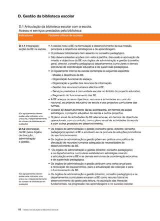 D. Gestão da biblioteca escolar

D.1 Articulação da biblioteca escolar com a escola.
Acesso e serviços prestados pela biblioteca
Indicadores                         Factores críticos de sucesso



D.1.1 Integração/      •	 A escola inclui a BE na formulação e desenvolvimento da sua missão,
acção da BE na escola.    princípios e objectivos estratégicos e de aprendizagem.
                                    •	 O professor bibliotecário tem assento no conselho pedagógico.
                                    •	 São desencadeadas acções com vista à partilha, discussão e aprovação da
                                       missão e objectivos da BE nos órgãos de administração e gestão (conselho
                                       geral, director, conselho pedagógico) departamentos curriculares e demais
                                       estruturas de coordenação educativa e de supervisão pedagógica.
                                    •	 O regulamento interno da escola contempla os seguintes aspectos:
                                       ‑
                                       ­ Missão e objectivos da BE.
                                       ‑
                                       ­ Organização funcional do espaço.
                                       ‑
                                       ­ Organização e gestão dos recursos de informação.
                                       ‑
                                       ­ Gestão dos recursos humanos afectos à BE.
                                       ‑
                                       ­ Serviços prestados à comunidade escolar no âmbito do projecto educativo.
                                       ‑
                                       ­ Regimento do funcionamento das BE.
                                    •	 A BE adequa os seus objectivos, recursos e actividades ao currículo
                                       nacional, ao projecto educativo de escola e aos projectos curriculares das
                                       turmas.
                                    •	 O plano de desenvolvimento da BE acompanha, em termos de acção
(Os agrupamentos devem                 estratégica, o projecto educativo da escola e outros projectos.
avaliar este indicador uma
                                    •	 O plano anual de actividades da BE relaciona­ se, em termos de objectivos
                                                                                   ‑
única vez, independentemente
do número de bibliotecas em            operacionais, com o currículo, com o plano anual de actividades da escola
avaliação)                             e com outros projectos em desenvolvimento.

D.1.2 Valorização                   •	 Os órgãos de administração e gestão (conselho geral, director, conselho
da BE pelos órgãos                     pedagógico) apoiam a BE e envolvem­ se na procura de soluções promotoras
                                                                           ‑
de direcção,                           do seu funcionamento.
administração                       •	 Os órgãos de administração e gestão põem em prática uma política de
e gestão.                              afectação de recursos humanos adequada às necessidades de
                                       desenvolvimento da BE.
                                    •	 Os órgãos de administração e gestão (director, conselho pedagógico)
                                      e os departamentos curriculares estabelecem estratégias visando
                                      a articulação entre a BE e as demais estruturas de coordenação educativa
                                      e de supervisão pedagógica.
                                    •	 Os órgãos de administração e gestão atribuem uma verba anual para
                                       a renovação de equipamentos, para a actualização da colecção e para
                                       o funcionamento da BE.
(Os agrupamentos devem              •	 Os órgãos de administração e gestão (director, conselho pedagógico) e os
avaliar este indicador uma
                                       departamentos curriculares encaram a BE como recurso fulcral no
única vez, independentemente
do número de bibliotecas em            desenvolvimento do gosto pela leitura, na aquisição das literacias
avaliação)                             fundamentais, na progressão nas aprendizagens e no sucesso escolar.




48 ·   MODELO DE AVALIAÇÃO DA BIBLIOTECA ESCOLAR
 