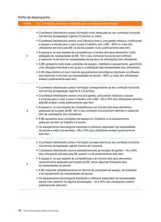 Perfis de desempenho
       Níveis        D.2. Condições humanas e materiais para a prestação dos serviços


                     •	 O professor bibliotecário possui formação muito adequada ao seu conteúdo funcional,
                        nos termos da legislação vigente (10 pontos ou mais).
                     •	 O professor bibliotecário exerce uma liderança forte e uma gestão efectiva, mobilizando
                        a equipa e a escola para o valor e para o trabalho com a BE – 80% ou mais dos
                        utilizadores servidos pela BE na escola avaliam muito positivamente este item.
                     •	 A equipa é, no que respeita às competências e número dos seus elementos, muito
          4             adequada às necessidades da BE. Tem o seu conteúdo funcional bem definido
                        e responde muito bem às necessidades da escola e às solicitações dos utilizadores.
                     •	 A BE apresenta muito boas condições de espaço, mobiliário e equipamento, garantindo
                        uma utilização individual e em grupo e a satisfação das necessidades dos utilizadores.
                     •	 A BE disponibiliza um bom nível de equipamentos tecnológicos (hardware e software)
                        que responde muito bem às necessidades da escola – 80% ou mais dos utilizadores
                        avaliam positivamente este item.


                     •	 O professor bibliotecário possui formação correspondente ao seu conteúdo funcional,
                        nos termos da legislação vigente (4 a 9 pontos).
                     •	 O professor bibliotecário exerce uma boa gestão, procurando mobilizar a equipa
                        e a escola para o valor e para o trabalho com a BE – 60 a 79% dos utilizadores servidos
                        pela BE avaliam muito positivamente este item.
                     •	 A equipa é, no que respeita às competências e ao número dos seus elementos,
          3             adequada às funções da BE. Tem o seu conteúdo funcional bem definido e responde
                        bem às solicitações dos utilizadores.
                     •	 A BE apresenta boas condições de espaço e o mobiliário e os equipamentos
                        adequam­ se bem ao trabalho na escola.
                                ‑
                     •	 Os equipamentos tecnológicos (hardware e software) respondem às necessidades
                        da escola e estão actualizados – 60 a 79% dos utilizadores avaliam positivamente
                        este item.


                     •	 O professor bibliotecário possui formação correspondente ao seu conteúdo funcional,
                        nos termos da legislação vigente (menos de 4 pontos).
                     •	 O professor bibliotecário exerce satisfatoriamente as funções de gestão – 45 a 59%
                        dos utilizadores servidos pela BE avaliam muito positivamente este item.
                     •	 A equipa é, no que respeita às competências e ao número dos seus elementos,
                        razoavelmente adequada às funções da BE, tendo algumas limitações face
          2
                        às necessidades da escola.
                     •	 A BE responde satisfatoriamente em termos de condições de espaço, de mobiliário
                        e de equipamento às necessidades da escola.
                     •	 Os equipamentos tecnológicos (hardware e software) respondem às necessidades
                        escola mas carecem de alguma actualização – 45 a 59% dos utilizadores avaliam
                        positivamente este item.




58 ·   MODELO DE AVALIAÇÃO DA BIBLIOTECA ESCOLAR
 