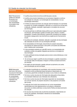 D.3 Gestão da colecção/ da informação
Indicadores                         Factores críticos de sucesso



D.3.1 Planeamento/                  •	 A política documental encontra­ se definida para a escola.
                                                                     ‑
gestão da colecção                  •	 A política documental materializa­ se num processo integrado e contínuo
                                                                        ‑
de acordo com                          de avaliação da colecção, na inventariação de necessidades e na sua
a inventariação                        actualização sistemática.
das necessidades
curriculares e dos                  •	 A Política de desenvolvimento da colecção está formalizada e foi submetida
utilizadores.                          ao parecer do conselho pedagógico, definindo um conjunto de normas para
                                       a selecção, desbaste, aquisição, organização e circulação dos recursos
                                       de informação.
                                    •	 A escola participa na definição dessa política que é aprovada pelos órgãos
                                       de direcção, administração e gestão (conselho geral, director, conselho
                                       pedagógico, conselho administrativo), garantindo consistência ao trabalho
                                       da equipa e assegurando mais facilmente as exigências de financiamento
                                       anuais.
                                    •	 As práticas de avaliação, desbaste, selecção e aquisição de documentação
                                       são realizadas de acordo com as orientações definidas.
                                    •	 As necessidades de informação, decorrentes do projecto educativo,
                                       de projectos em desenvolvimento e dos perfis curriculares dos diferentes
                                       anos/ matérias são inventariadas.
                                    •	 A documentação existente em cada BE/ escola e as necessidades são
                                       avaliadas e existe uma gestão integrada que promove a circulação da
                                       documentação.
                                    •	 A rede partilhada de documentação pode envolver outras bibliotecas a nível
                                       local e a BM.
                                    •	 As normas que regem a partilha de documentação e a gestão cooperativa
                                      da colecção estão formalizadas e integram a Política de desenvolvimento
                                      da colecção.
                                    •	 Os órgãos de administração e gestão atribuem anualmente uma verba
                                       para actualização da documentação.

D.3.2 Adequação        •	 A colecção é equilibrada em quantidade, entre suportes (impresso e não
dos livros e de outros    impresso) e entre as diferentes áreas (recreativa e relacionada com
recursos de informação    o currículo), garantindo condições de acesso e uso a todos os utilizadores.
(no local e em linha)  •	 Os livros e outros recursos de informação são adequados à faixa etária,
às necessidades           à curiosidade intelectual e aos interesses dos utilizadores.
curriculares e aos
interesses dos         •	 Os livros e outros recursos de informação respondem às necessidades
utilizadores.             do currículo nacional, do projecto educativo e dos projectos curriculares
                          das turmas.
                                    •	 A selecção dos fundos documentais tem em conta necessidades
                                       identificadas junto dos departamentos curriculares e utilizadores,
                                       de acordo os critérios definidos no documento Política de desenvolvimento
                                       da colecção.
                                    •	 Os recursos documentais são anualmente actualizados, respondendo em
                                       termos de qualidade, diversidade e relevância às necessidades
                                       dos utilizadores.



60 ·   MODELO DE AVALIAÇÃO DA BIBLIOTECA ESCOLAR
 